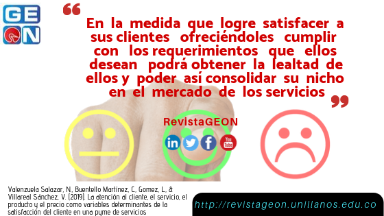 Nuevos artículos