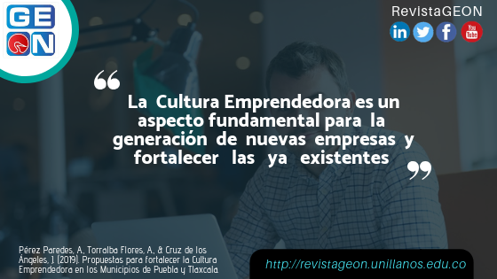 Nuevos artículos