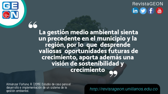 Nuevos artículos