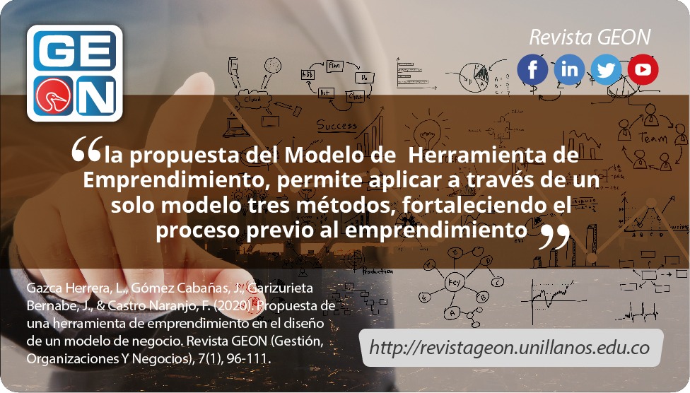 Nuevos artículos