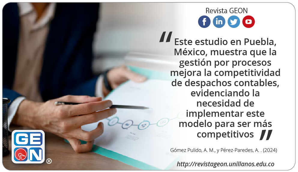 Nuevos artículos