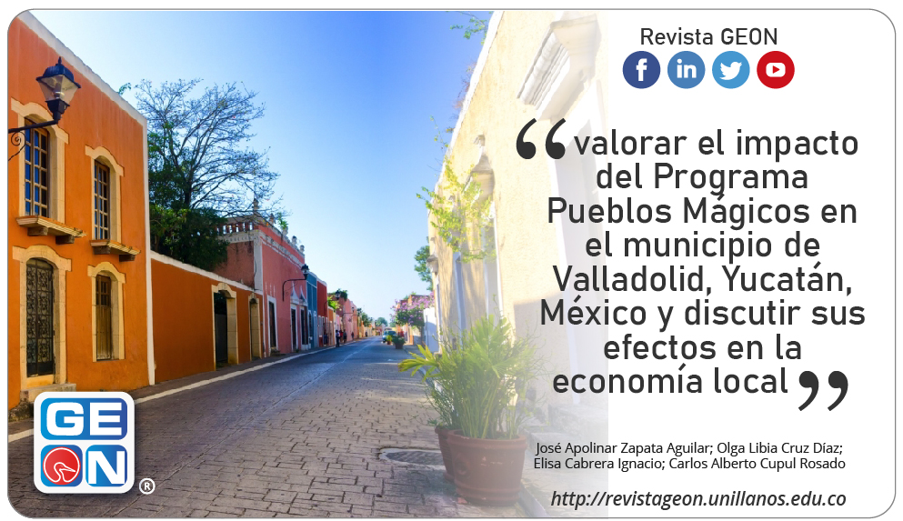 Nuevos artículos