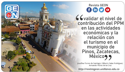 Nuevos artículos