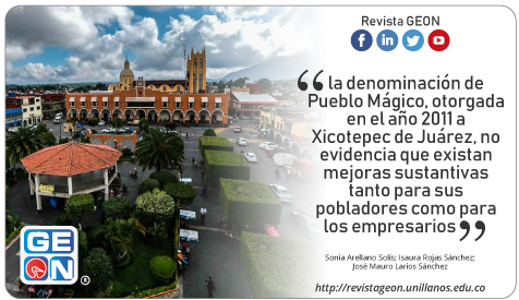 Nuevos artículos