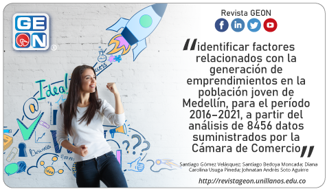 Nuevos artículos